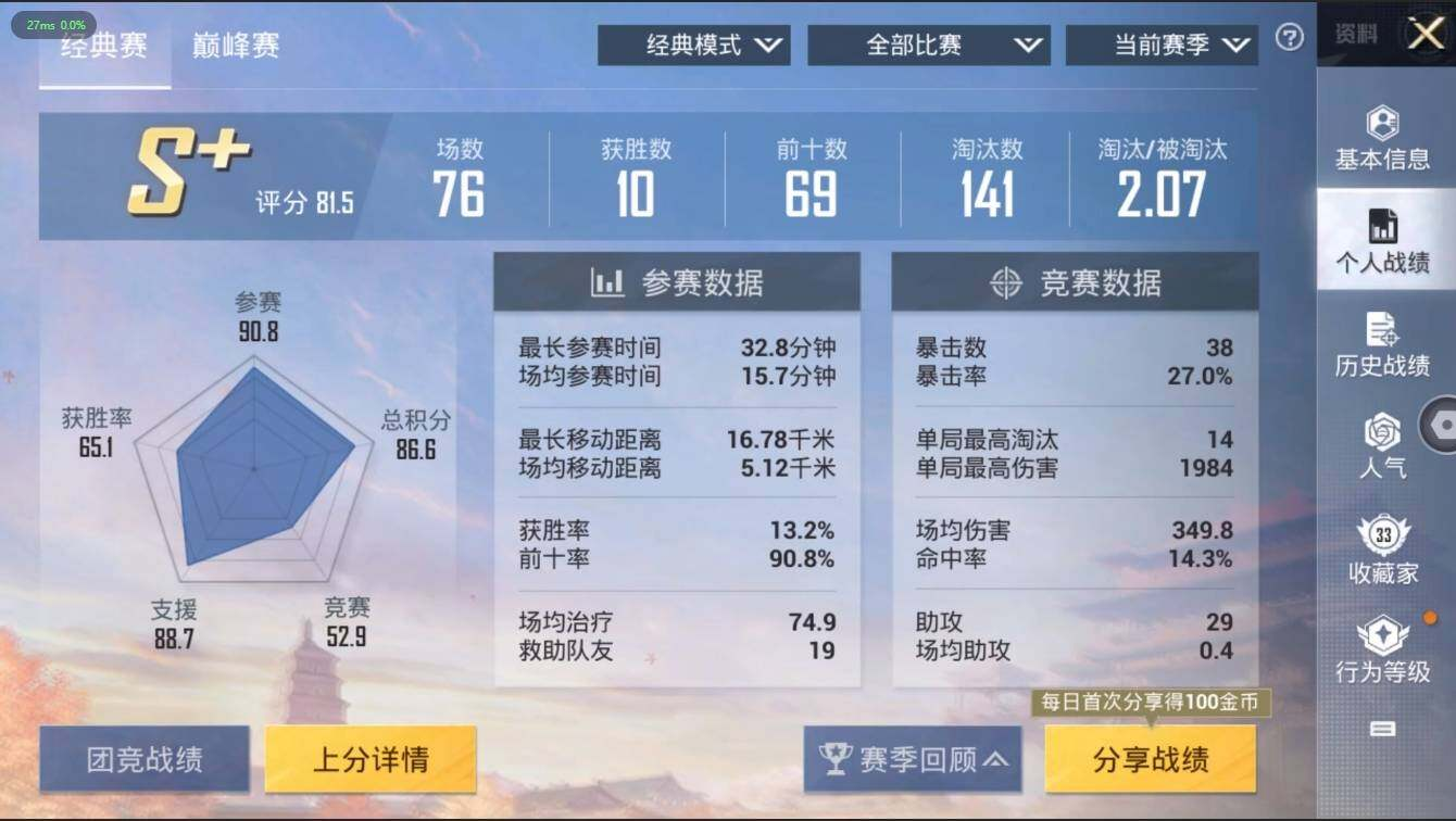 HPLX3272550和平精英账号详情图7 HPLX3272550和平精英账号详情图7
