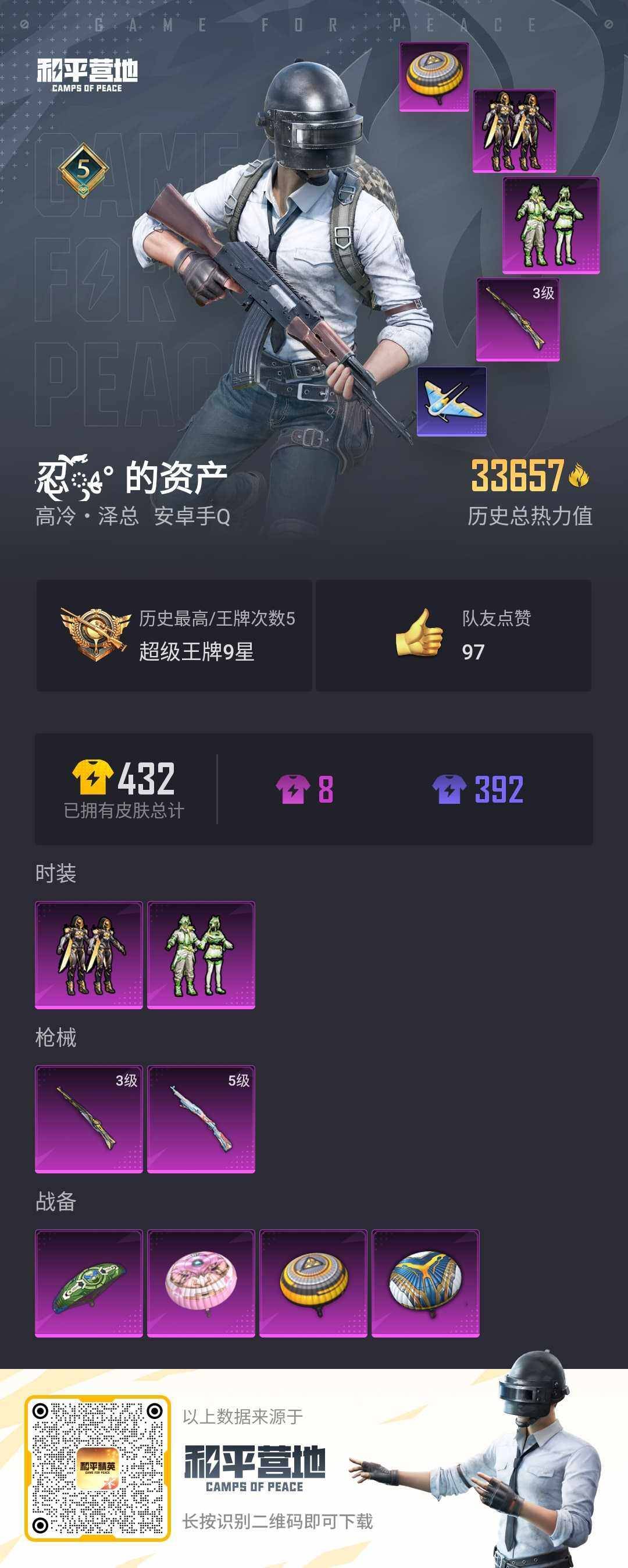 HPLX3272581和平精英账号详情图27 HPLX3272581和平精英账号详情图27