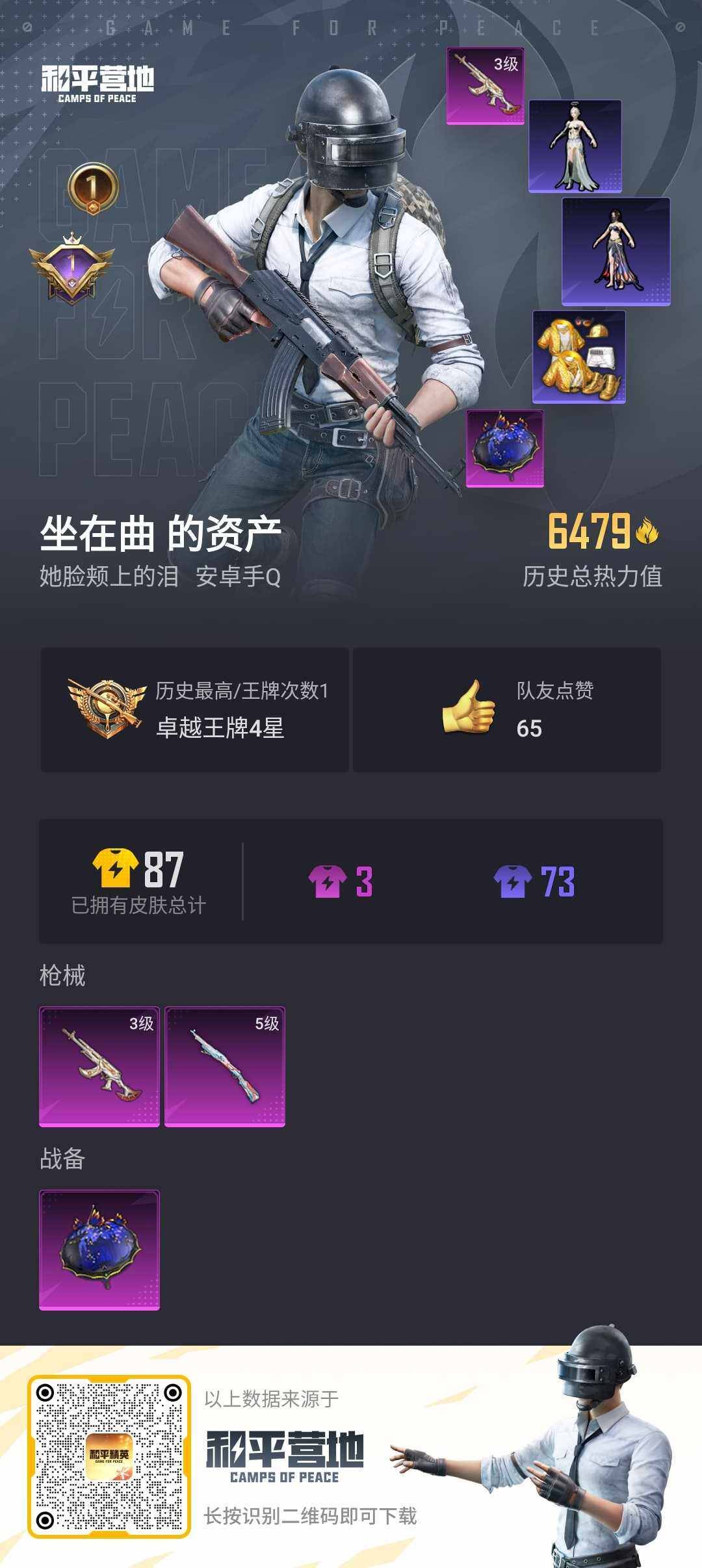 HPLX3272588和平精英账号详情图2