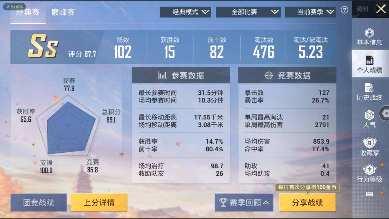 HPLX3272588和平精英账号详情图7