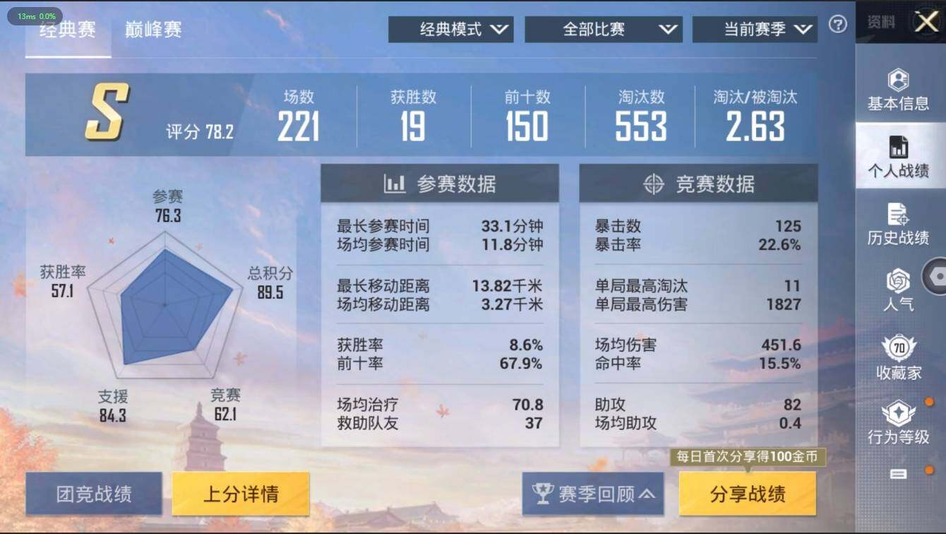 HPLX3272589和平精英账号详情图7 HPLX3272589和平精英账号详情图7