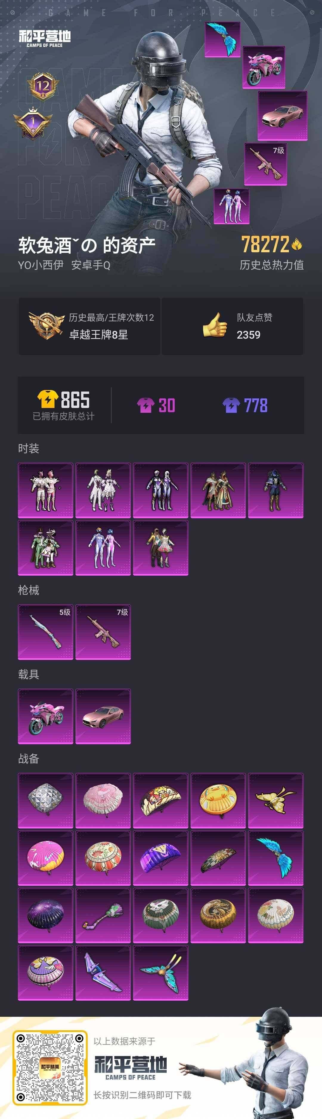 HPLX3272640和平精英账号详情图2 HPLX3272640和平精英账号详情图2