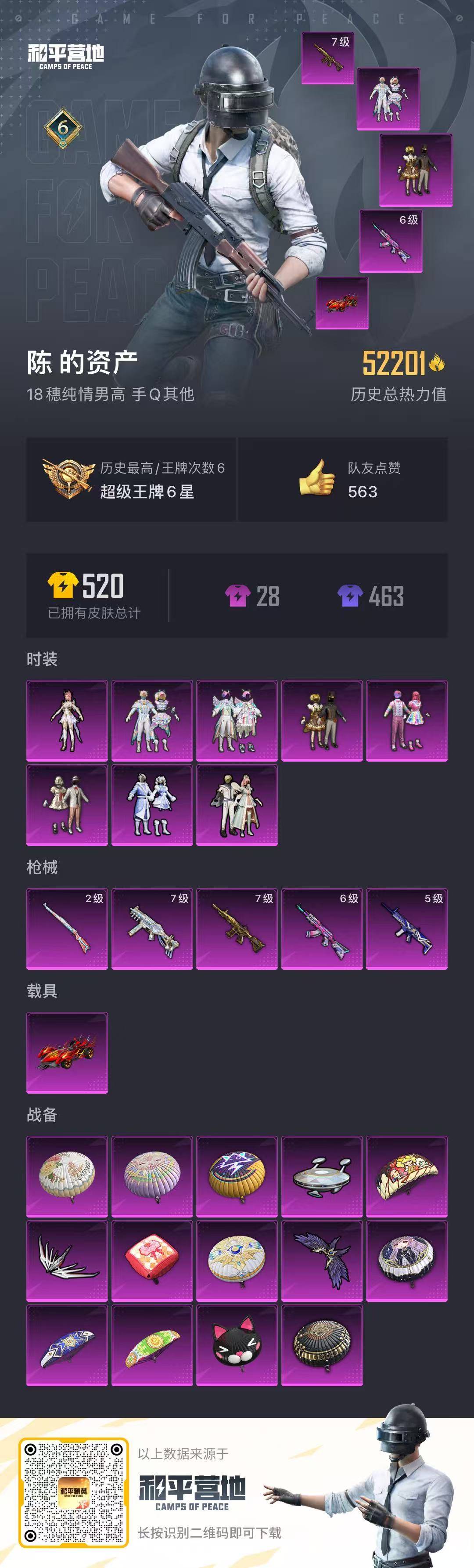 HPQM3272685和平精英账号详情图6