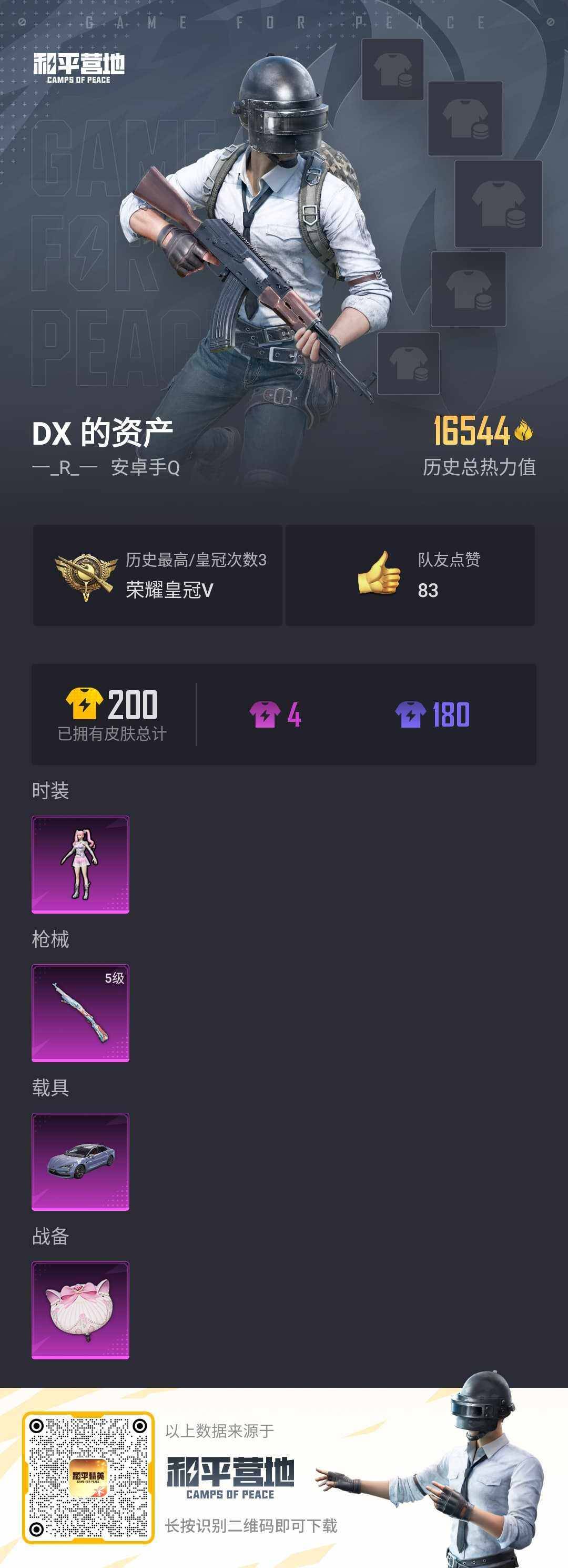 HPLX3272703和平精英账号详情图14 HPLX3272703和平精英账号详情图14