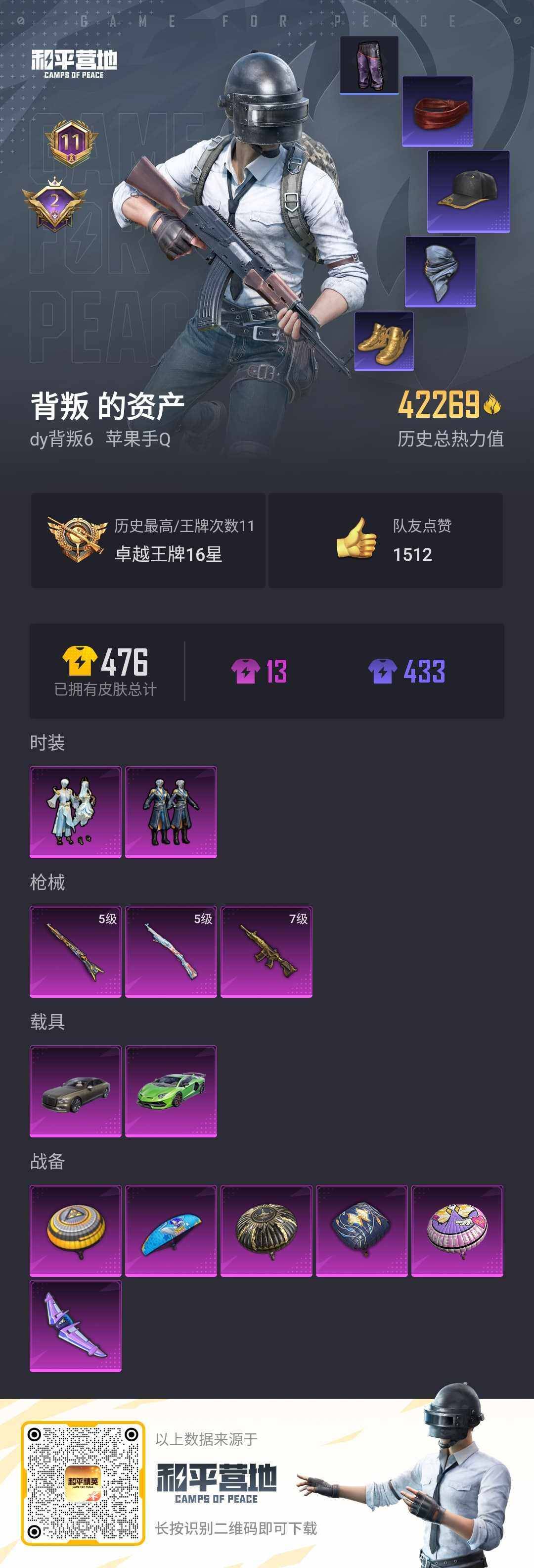 HPLX3272993和平精英账号详情图10