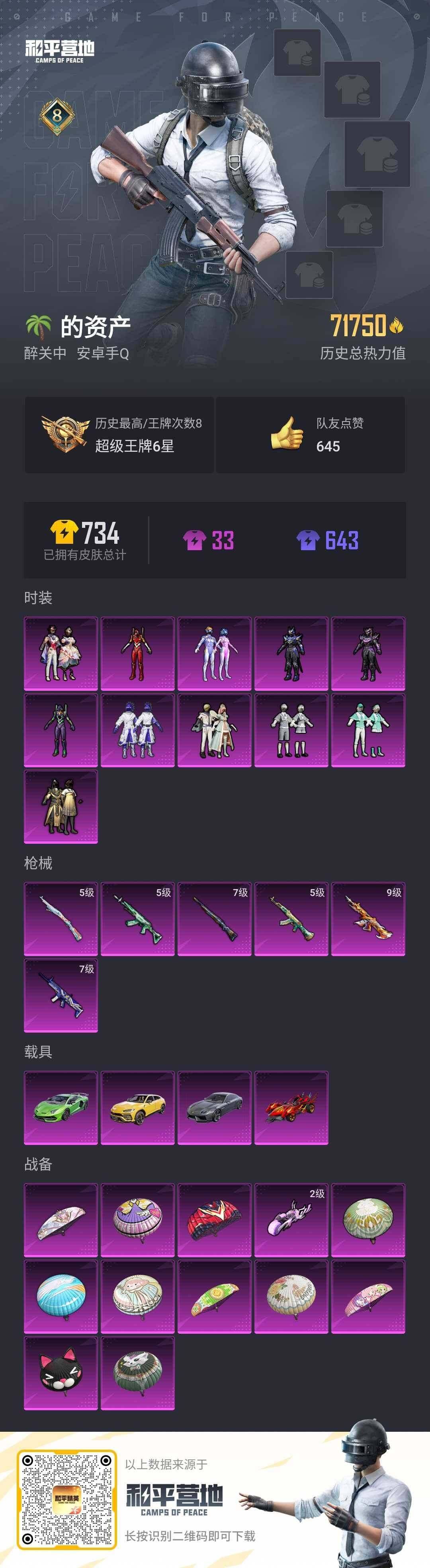 HPLX3273050和平精英账号详情图2 HPLX3273050和平精英账号详情图2
