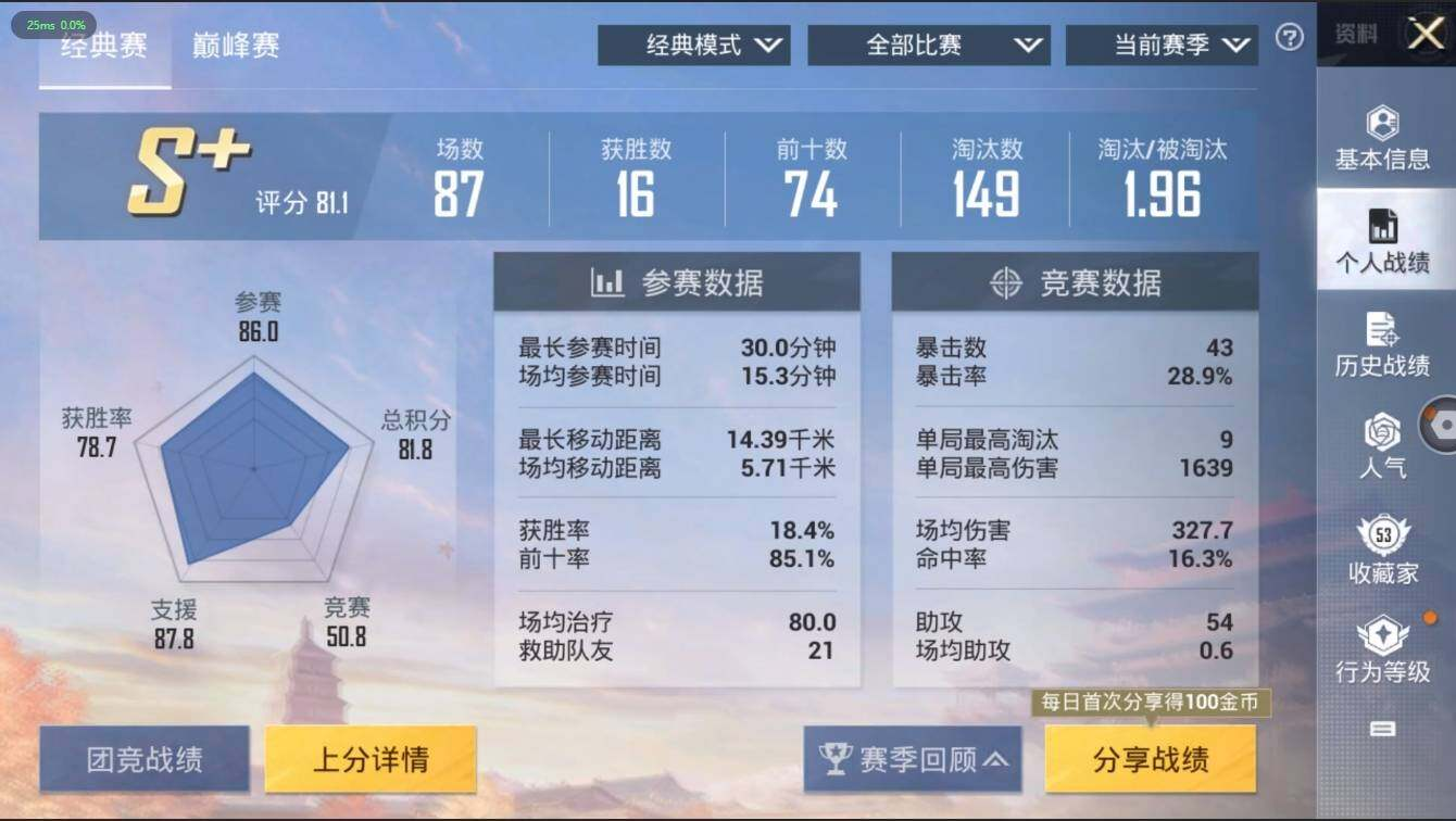 HPLX3273936和平精英账号详情图7