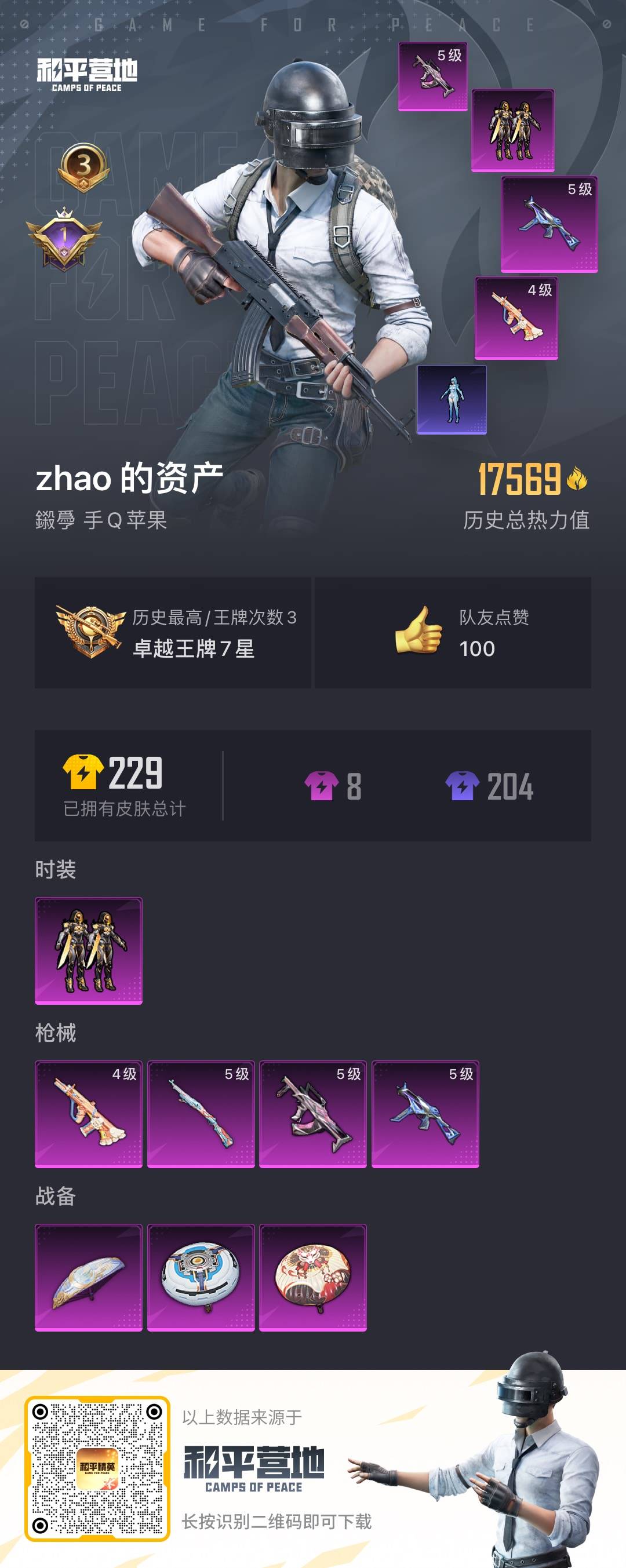 HPQM3274338和平精英账号详情图6 HPQM3274338和平精英账号详情图6