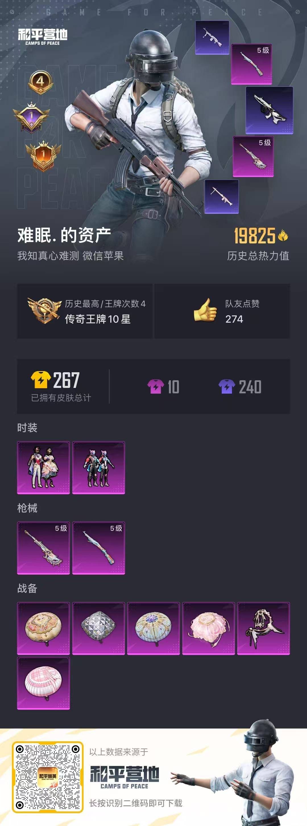 HPQM3274793和平精英账号详情图5 HPQM3274793和平精英账号详情图5