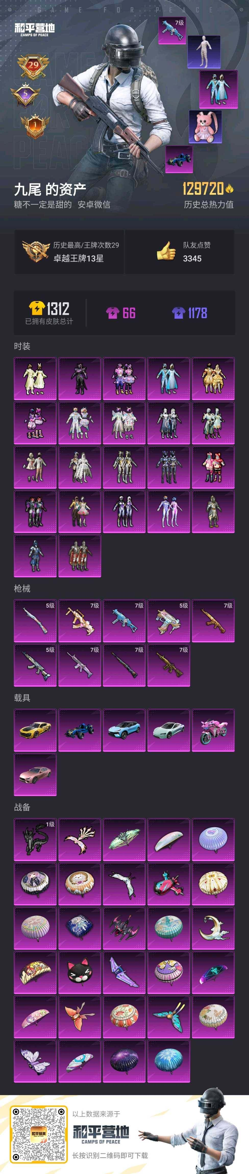 HPLX3275333和平精英账号详情图3 HPLX3275333和平精英账号详情图3