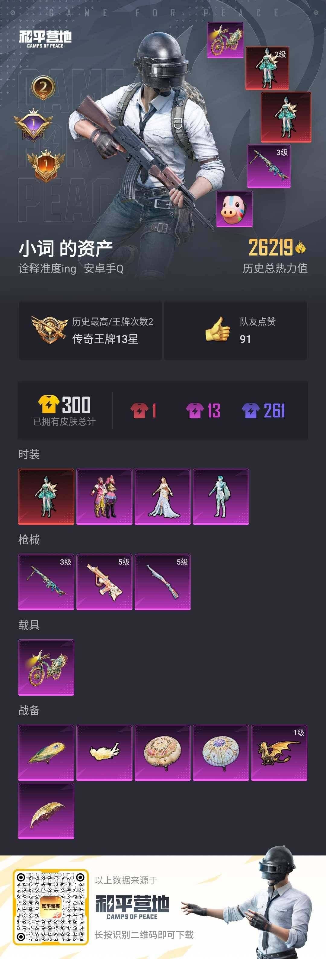 HPLX3275448和平精英账号详情图2