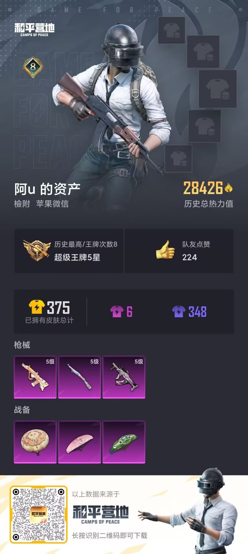 HPQM3276366和平精英账号详情图4 HPQM3276366和平精英账号详情图4