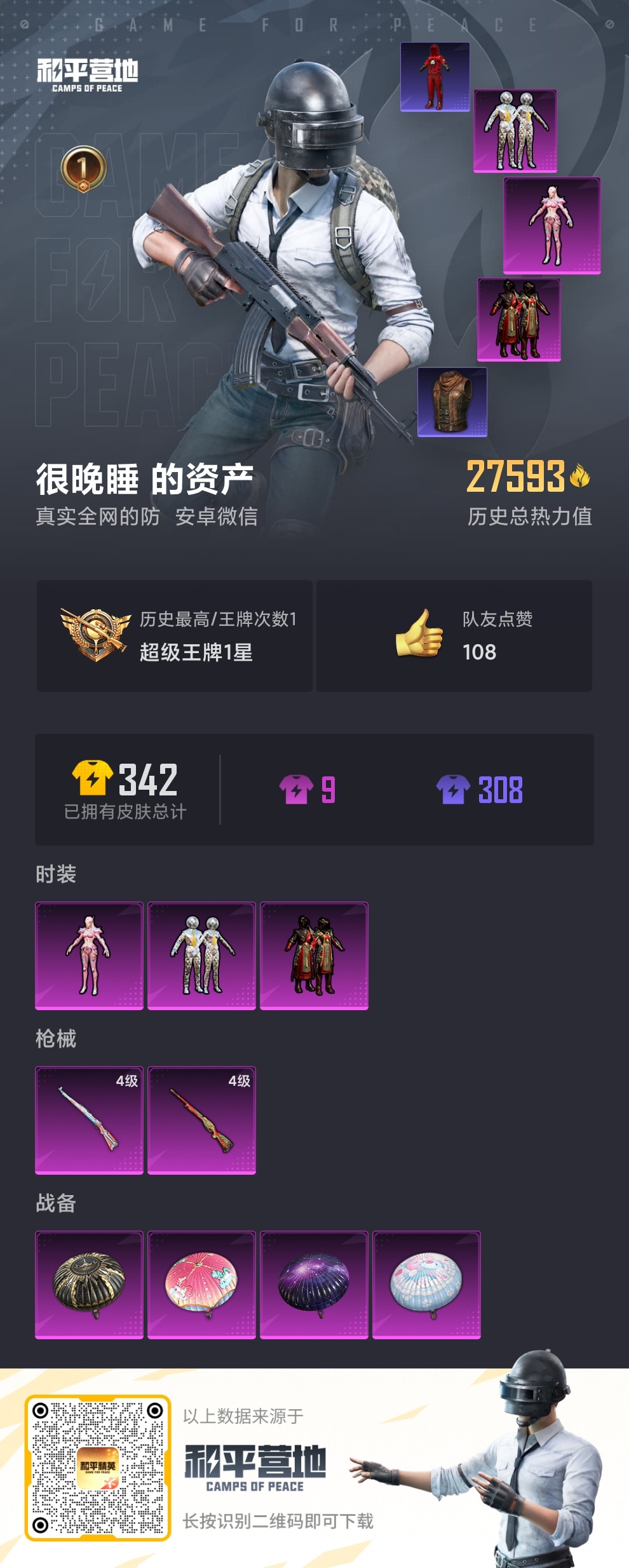 HPQM3276372和平精英账号详情图5