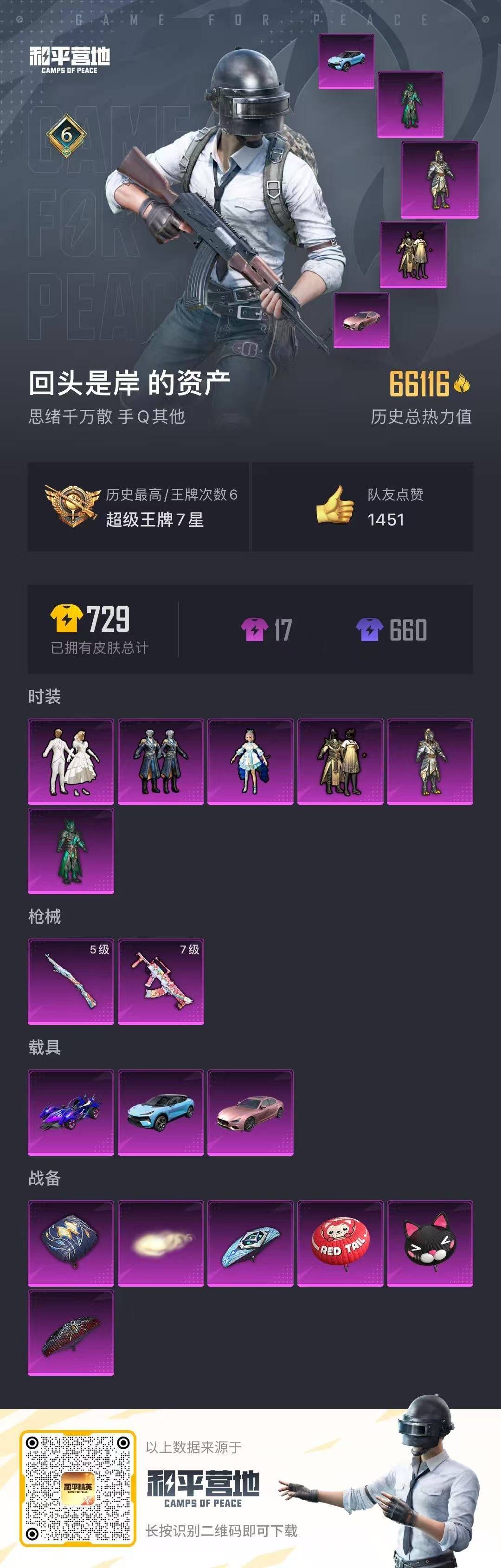 HPQM3276689和平精英账号详情图5