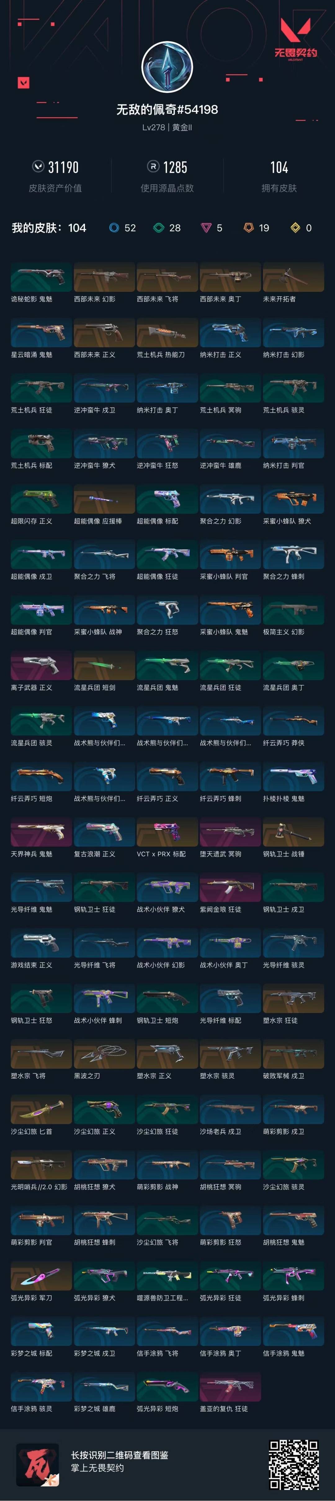19橙皮 5紫皮 104皮肤 21英雄 144卡面 1285已用源晶 黄金 套装：西部未来,塑水宗套装 佩枪皮肤：正义-西部未来,正义-塑水宗,正义-离子武器,鬼魅-天界神兵,标配-VCTxPRX 冲锋枪皮肤：骇灵-塑水宗 步枪皮肤：幻影-西部未来,狂徒-紫阙金琅,狂徒-塑水宗,狂徒-盖亚的复仇,幻