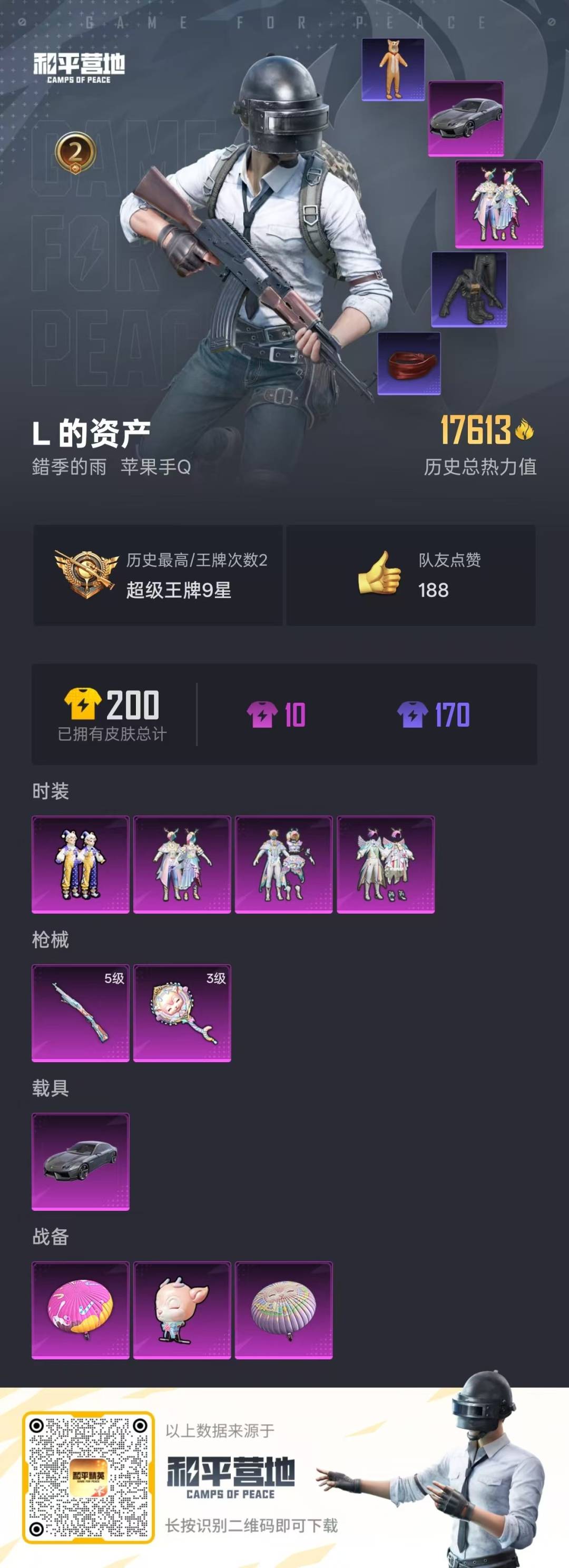 HPQM3338792和平精英账号详情图4