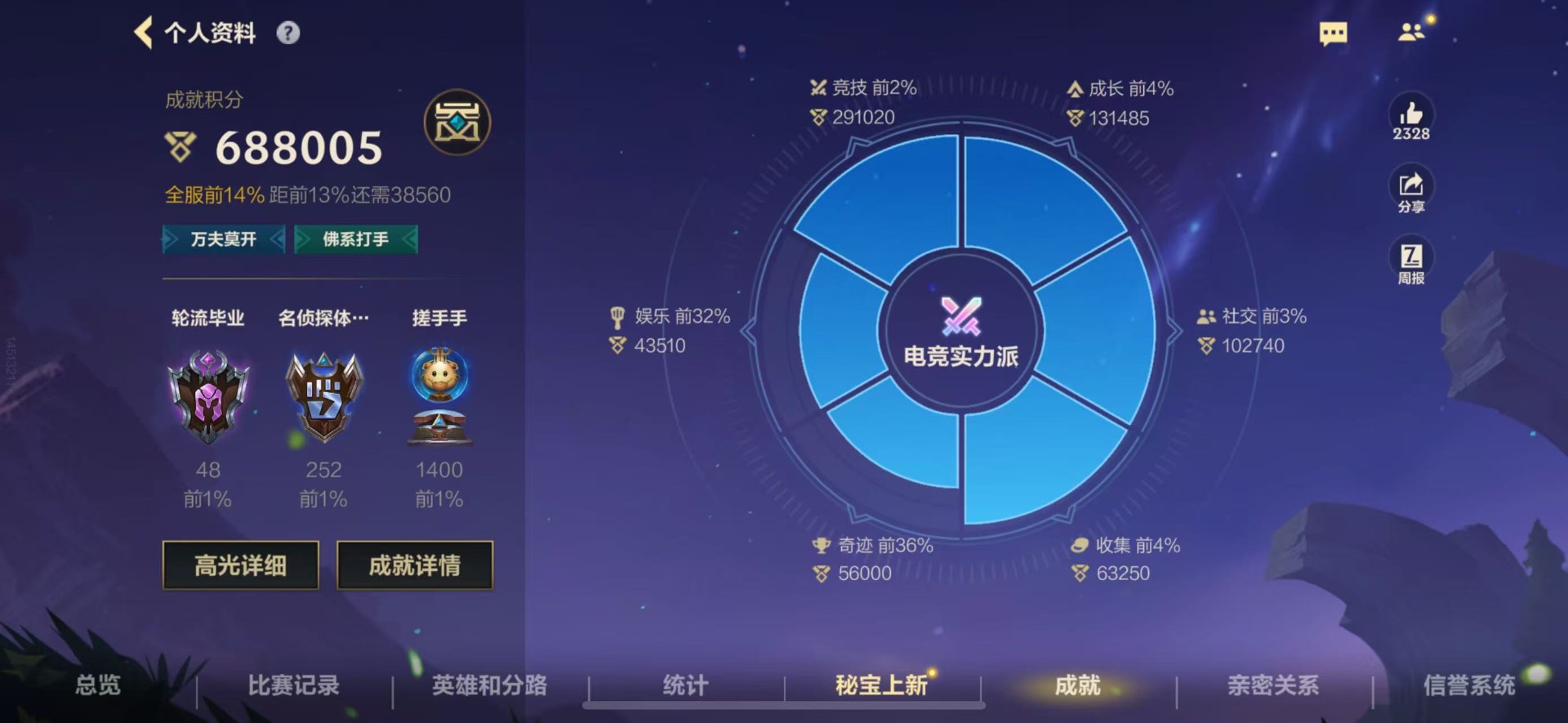 账号截图