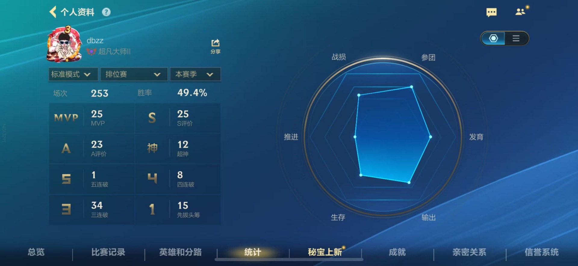 账号截图