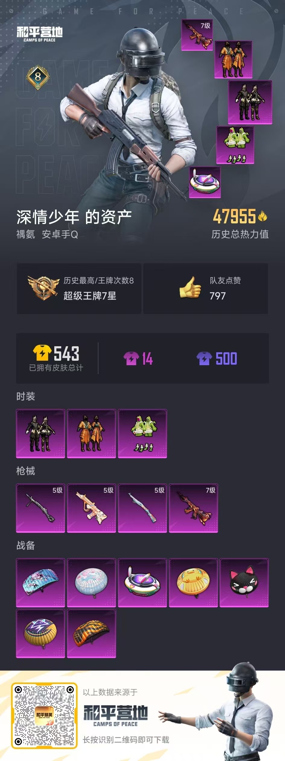 HPQM3338943和平精英账号详情图18