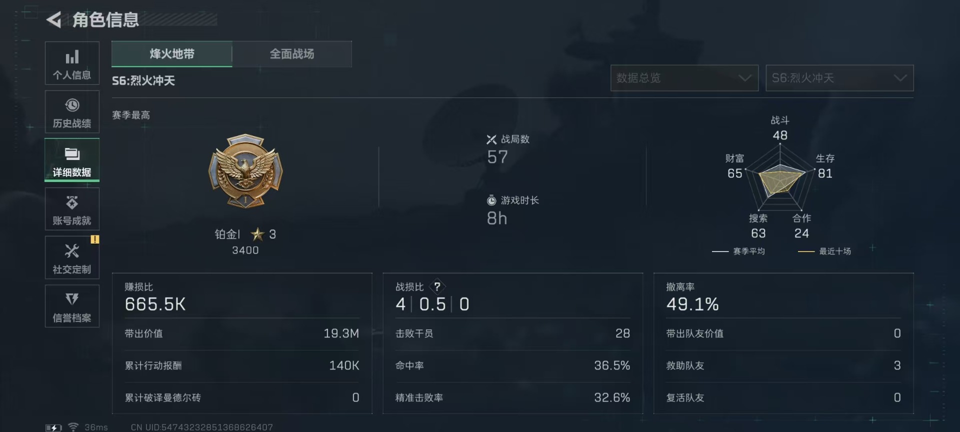 SJZQM333553三角洲行动账号详情图6