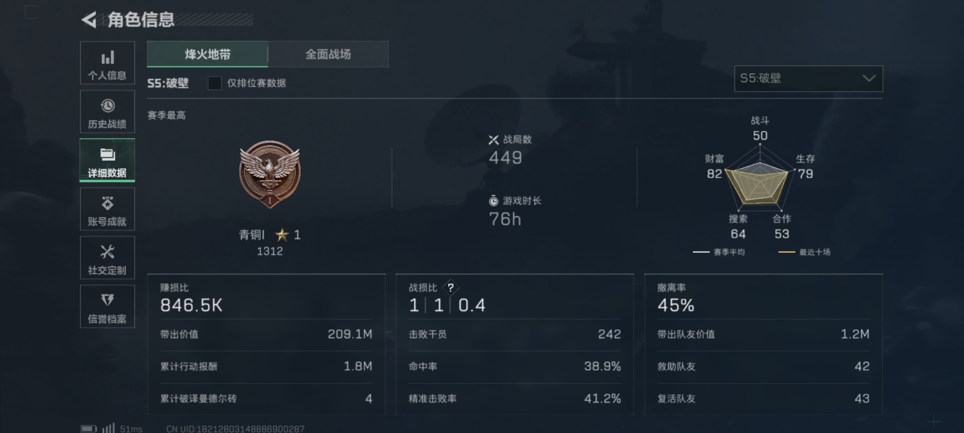 SJZQM333562三角洲行动账号详情图4 SJZQM333562三角洲行动账号详情图4