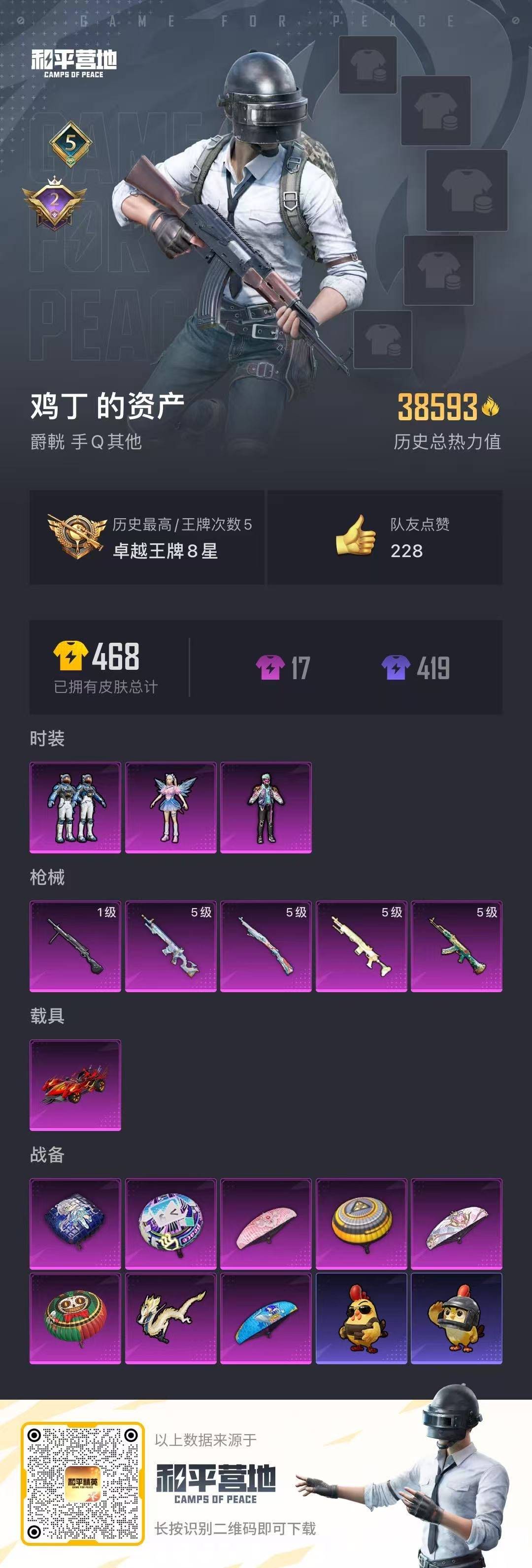 HPQM3339092和平精英账号详情图26
