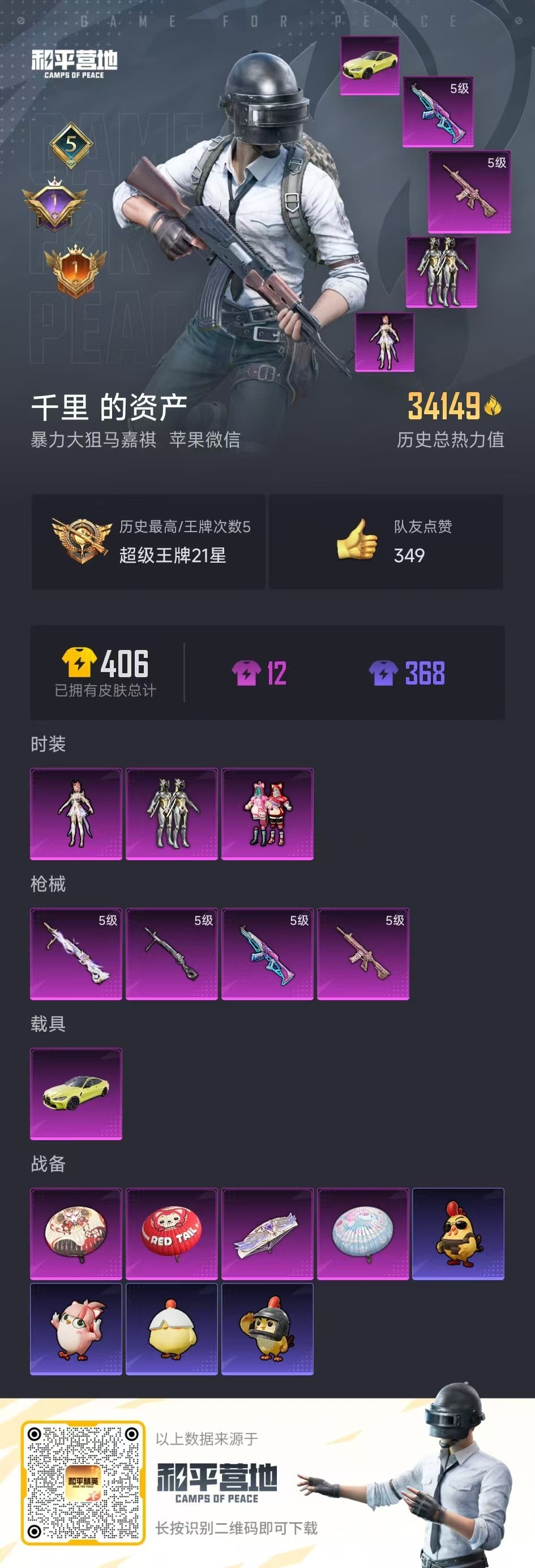 HPQM3339133和平精英账号详情图6