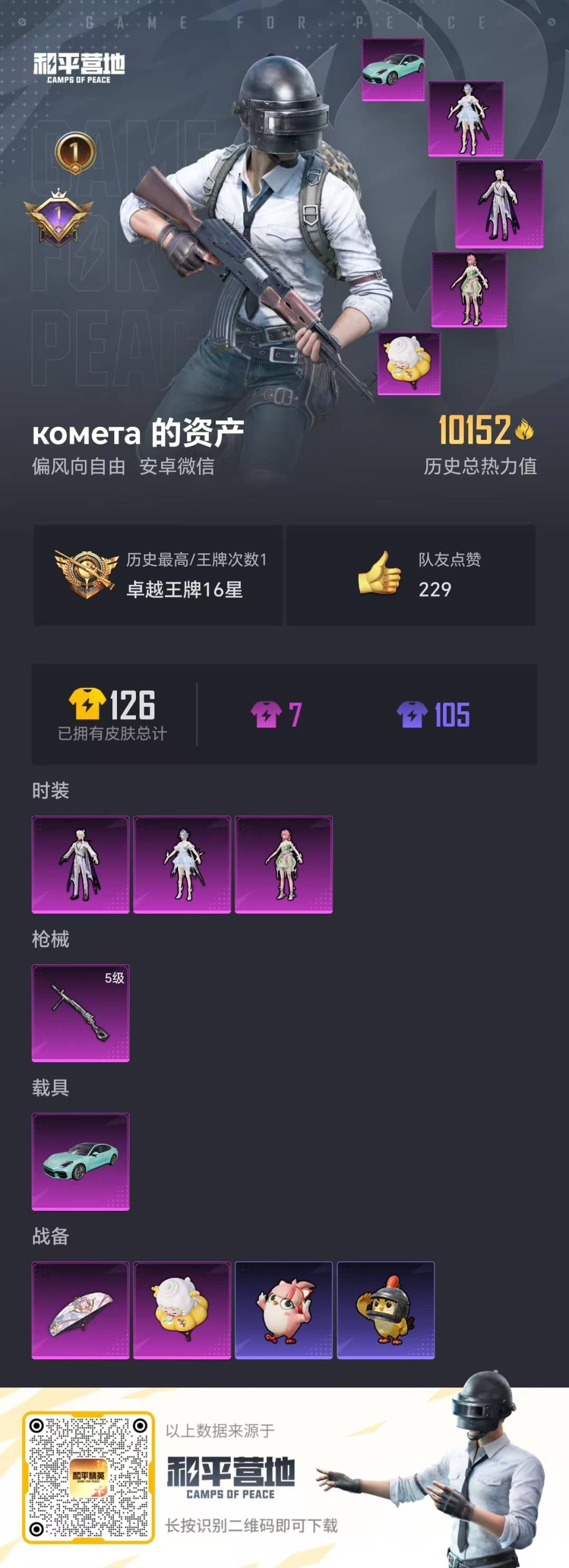 HPQM3339136和平精英账号详情图10