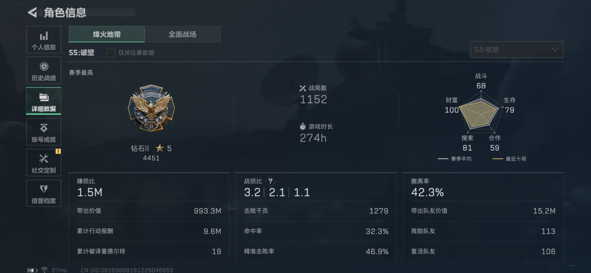 SJZQM333796三角洲行动账号详情图6