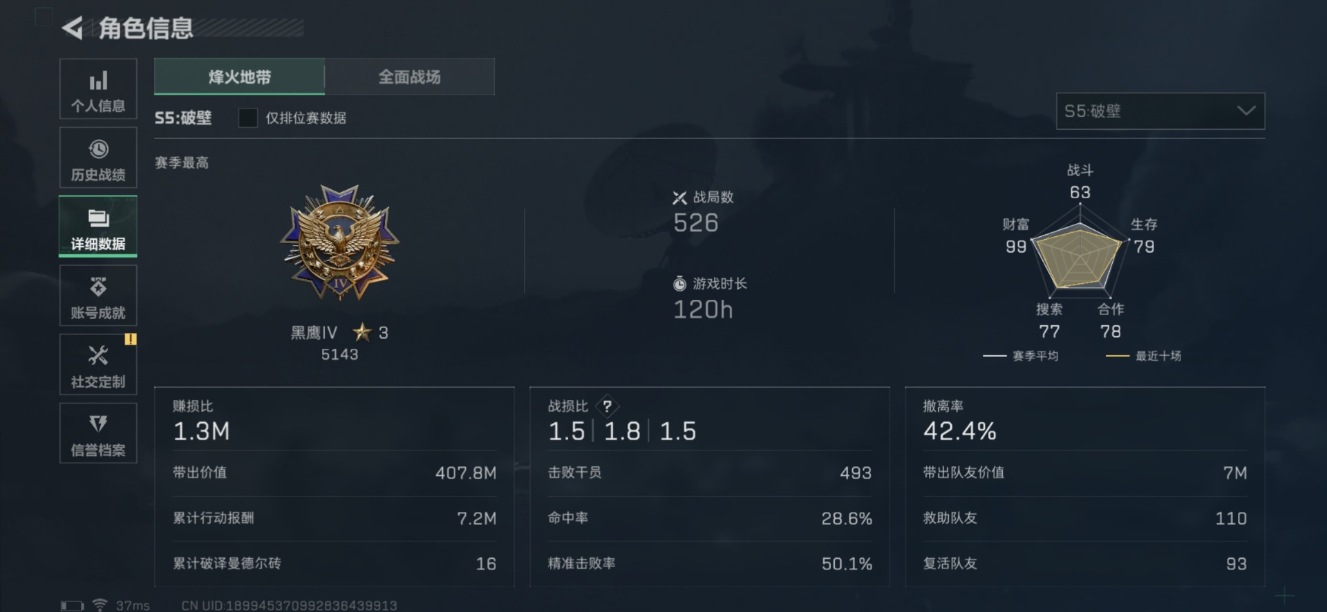 SJZQM333905三角洲行动账号详情图6