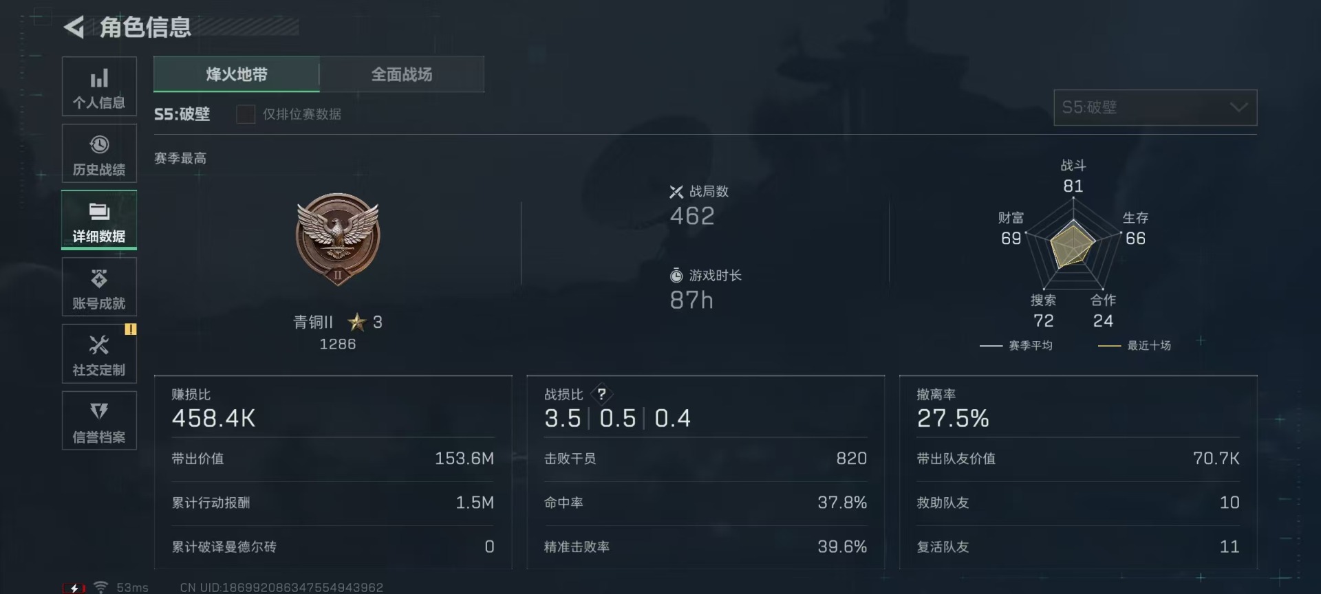 SJZQM333906三角洲行动账号详情图6