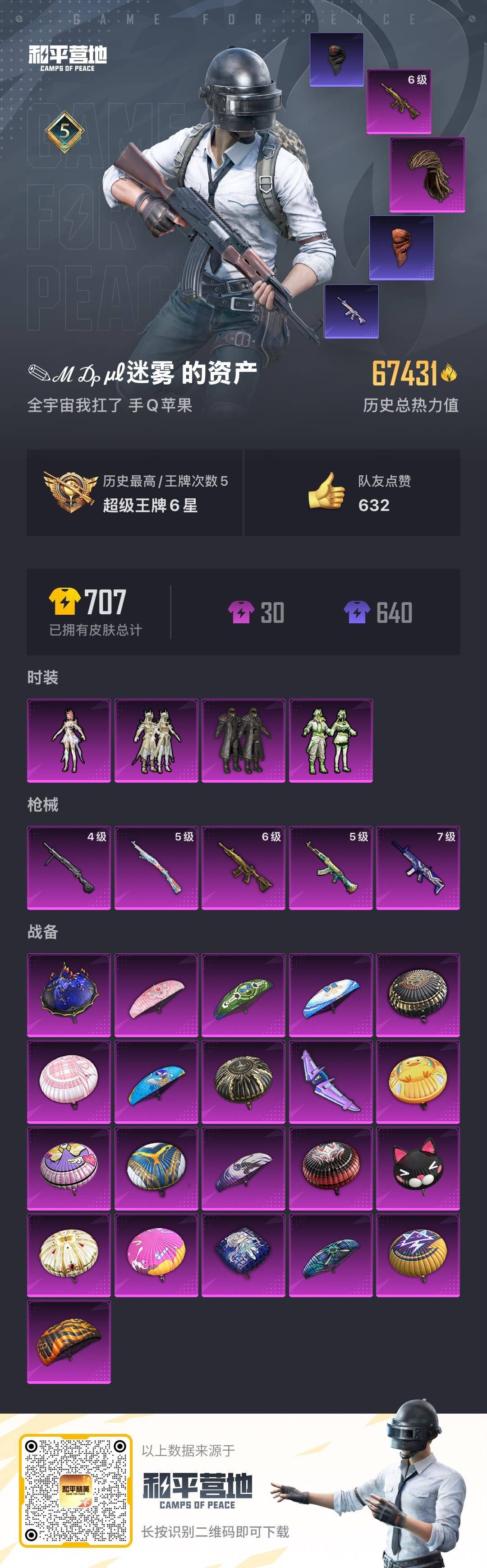 HPQM3339683和平精英账号详情图9