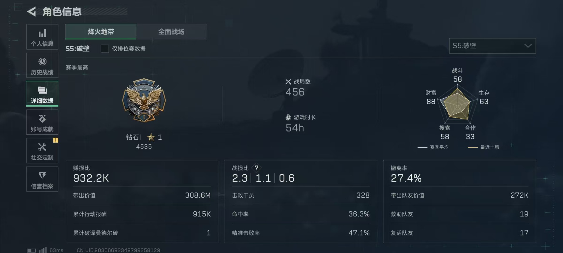 SJZQM333926三角洲行动账号详情图6