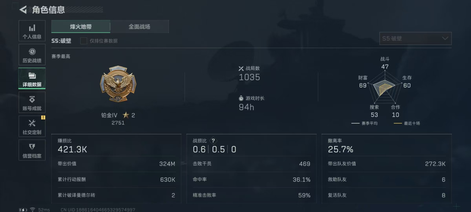 SJZQM333944三角洲行动账号详情图17