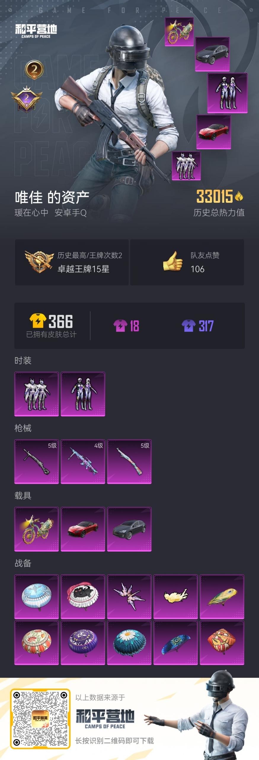 HPQM3339694和平精英账号详情图5