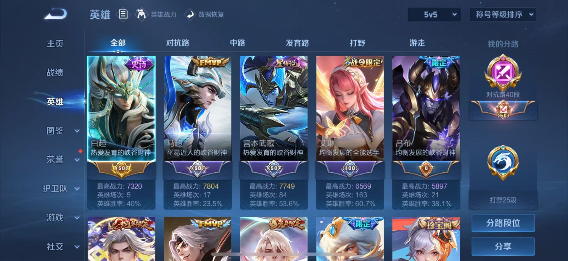 WZQM3297028王者荣耀账号详情图3