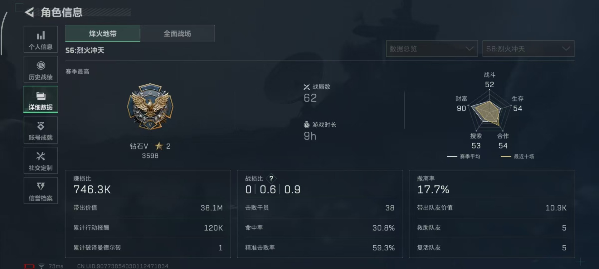 SJZQM439435三角洲行动账号详情图17