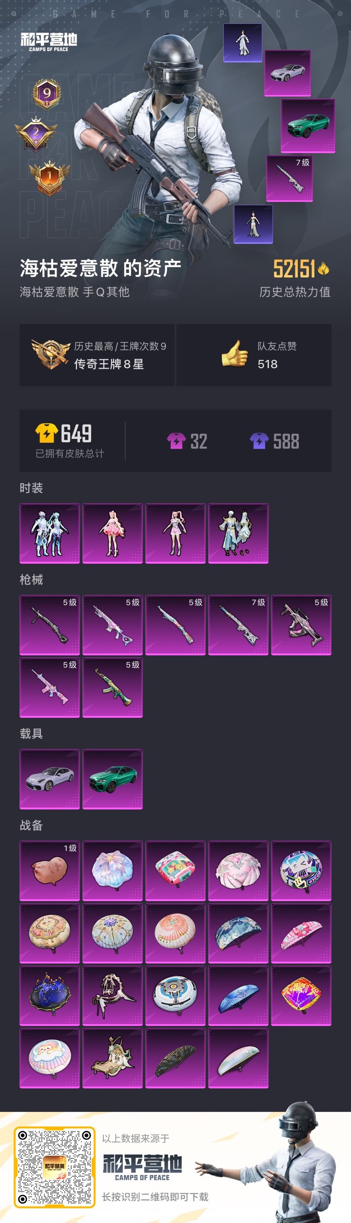 HPQM476029和平精英账号详情图17