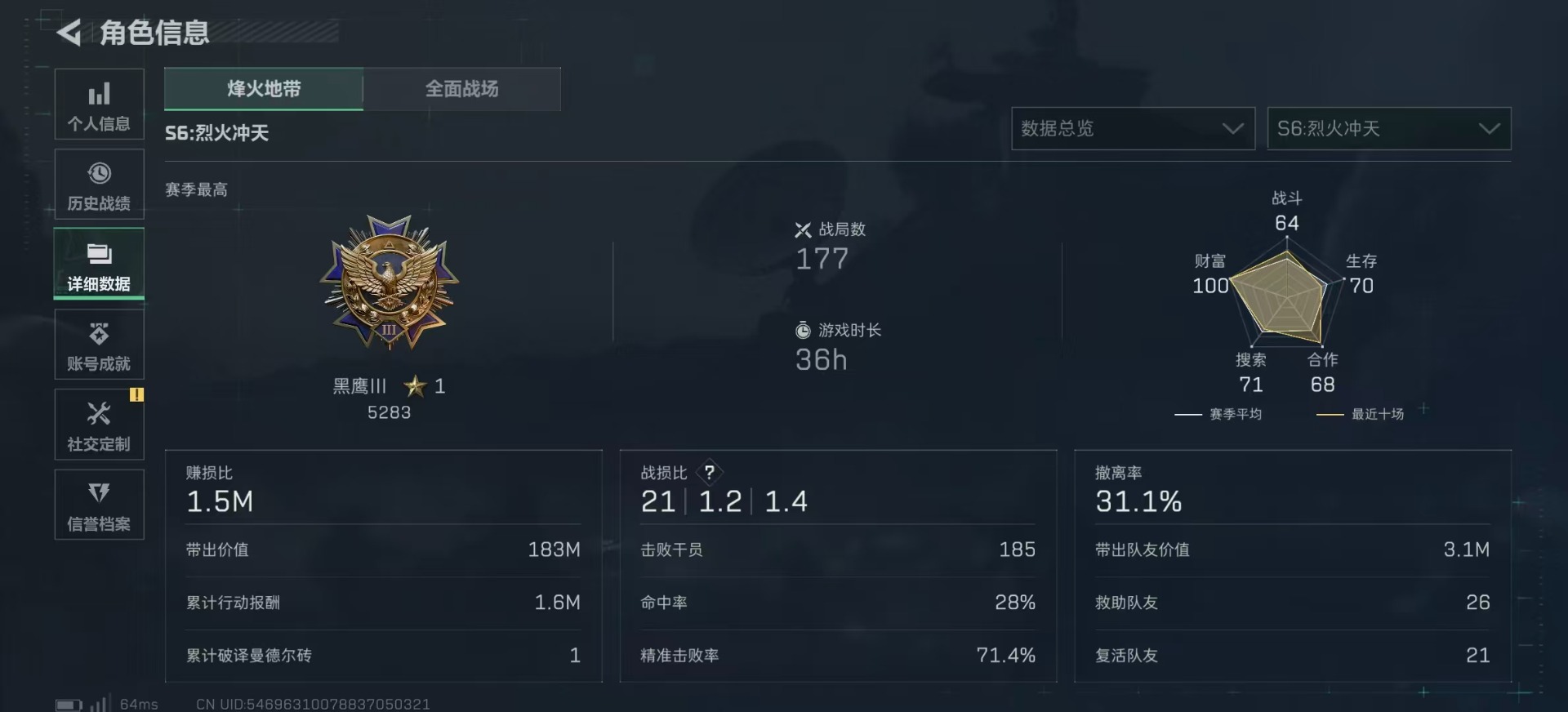 SJZCMW342118三角洲行动账号详情图4