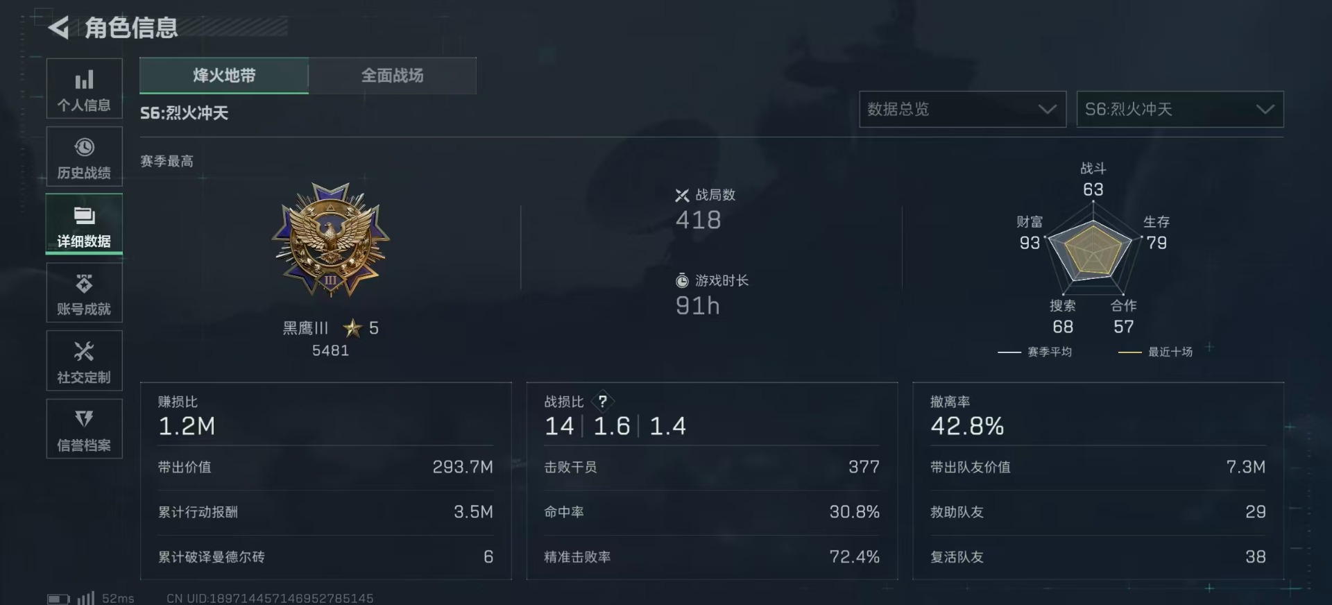 SJZQM439405三角洲行动账号详情图6