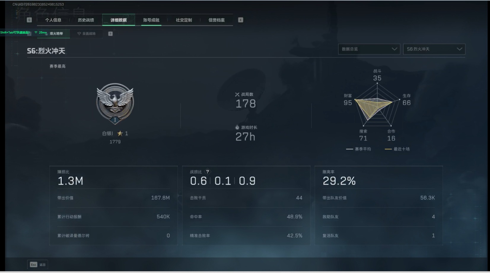 SJZCMW342124三角洲行动账号详情图4