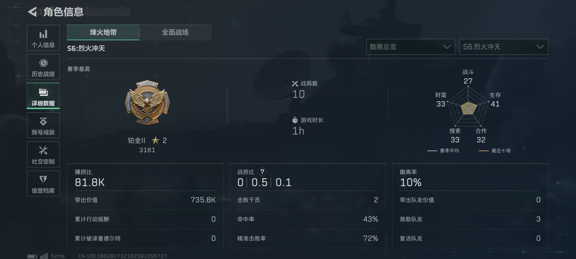 SJZCMW342154三角洲行动账号详情图4