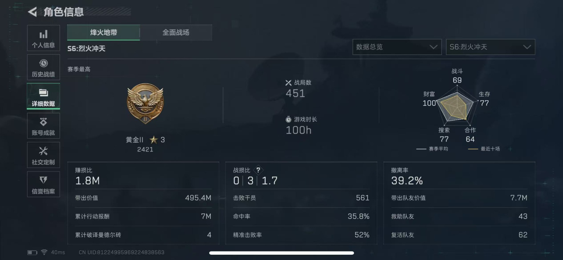 SJZCMW342162三角洲行动账号详情图4 SJZCMW342162三角洲行动账号详情图4