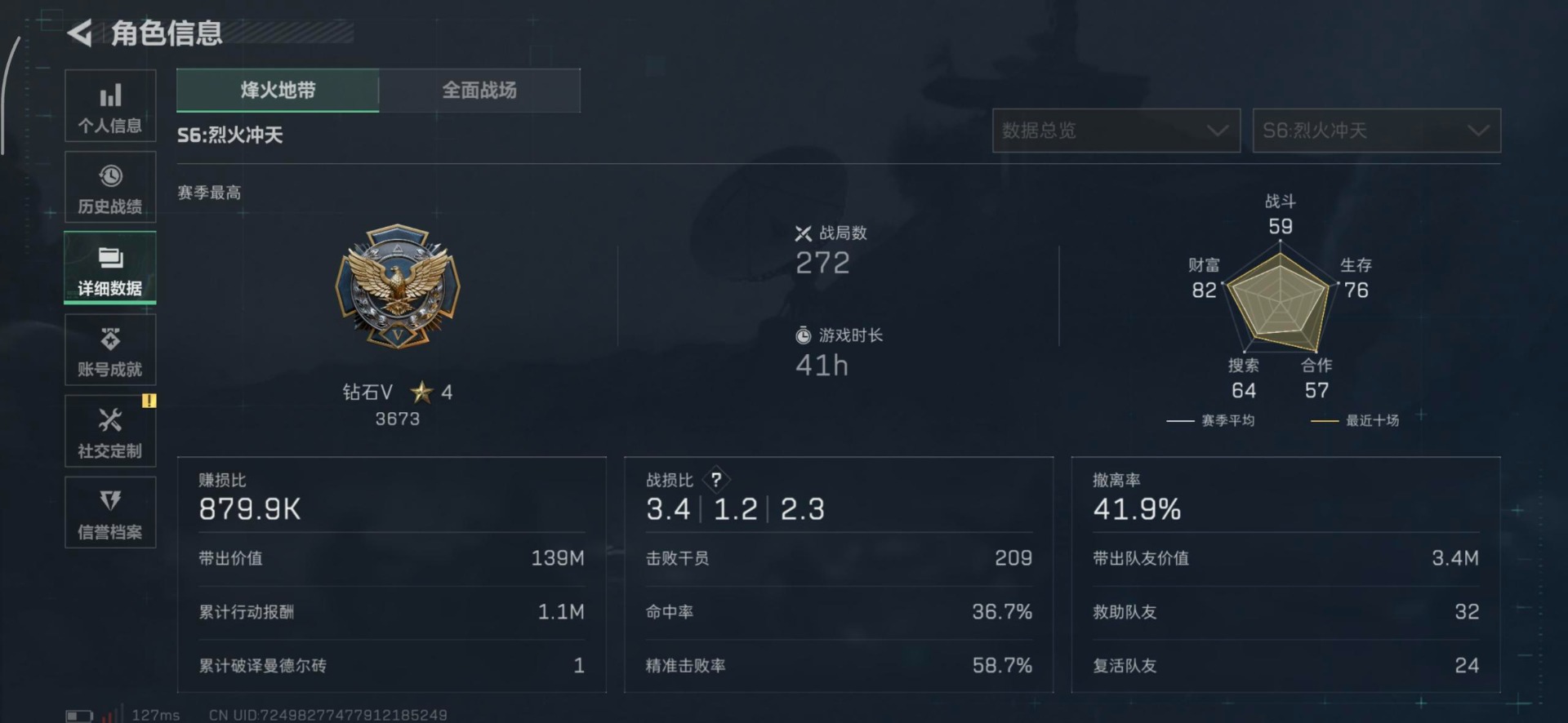 SJZCMW342265三角洲行动账号详情图2