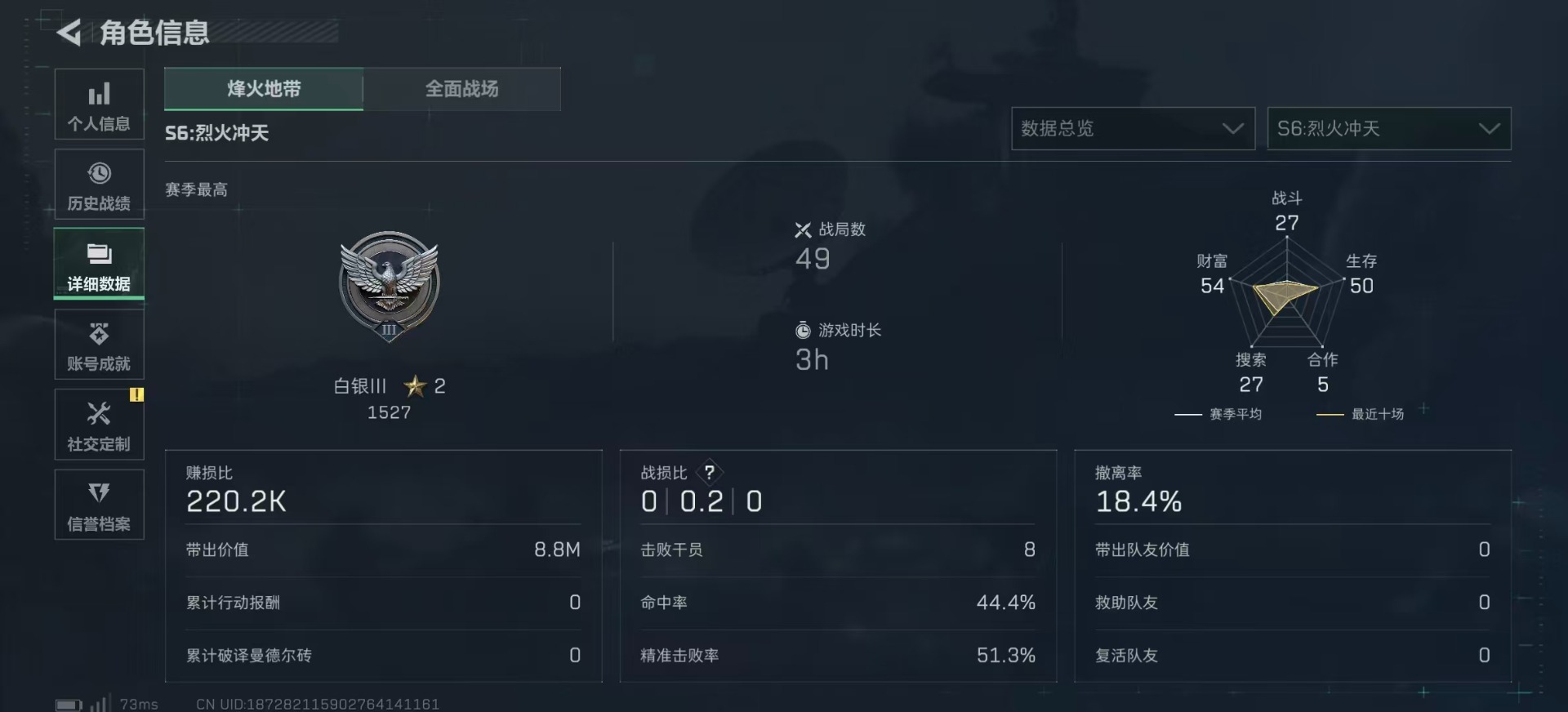 SJZQM439394三角洲行动账号详情图3