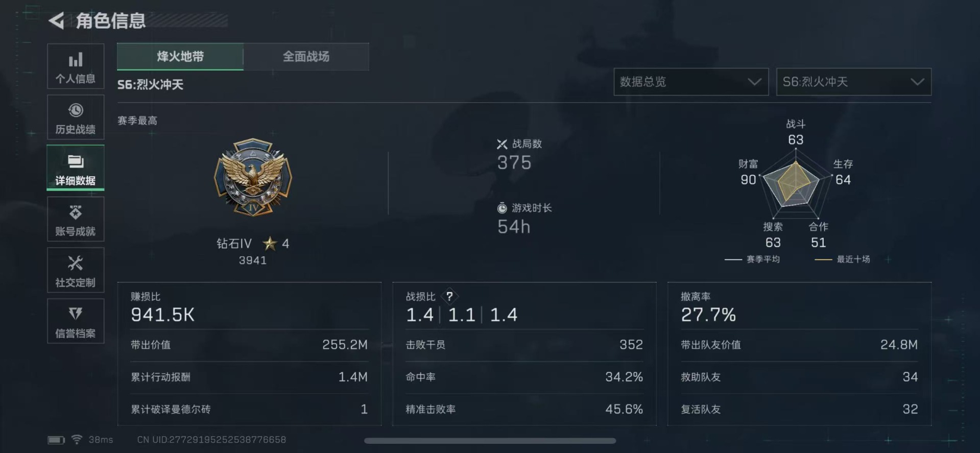 SJZCMW342409三角洲行动账号详情图4