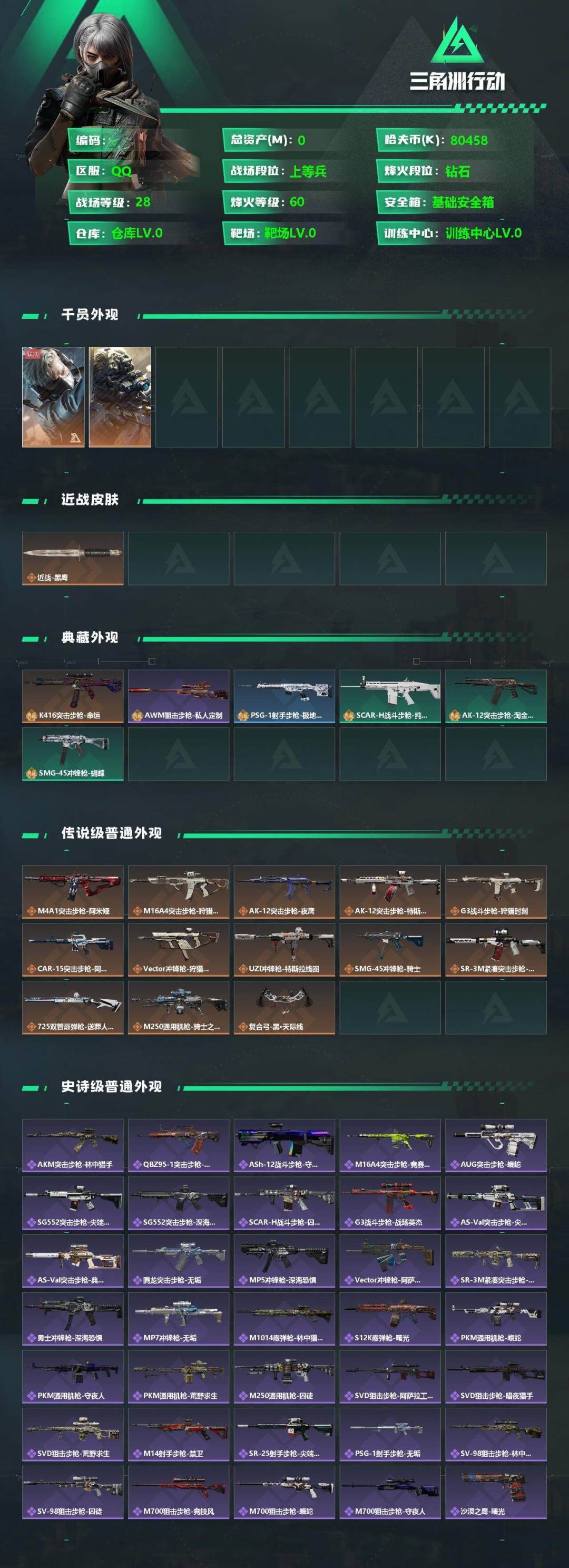 SJZCMW342411三角洲行动账号详情图2