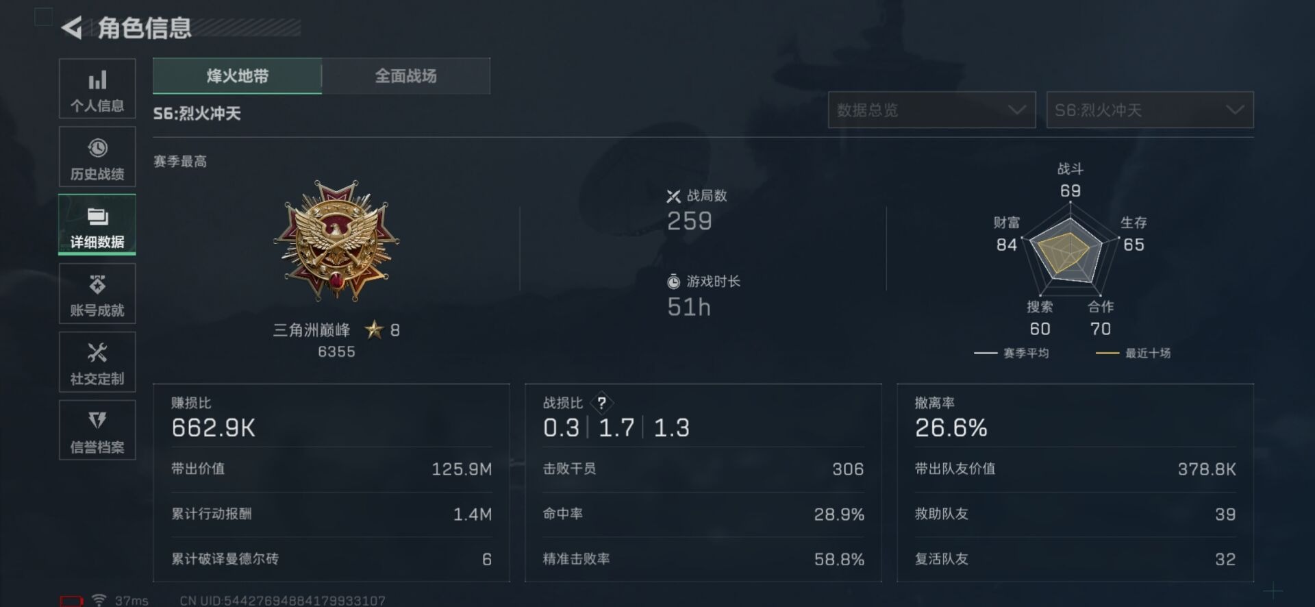 SJZQM438966三角洲行动账号详情图34