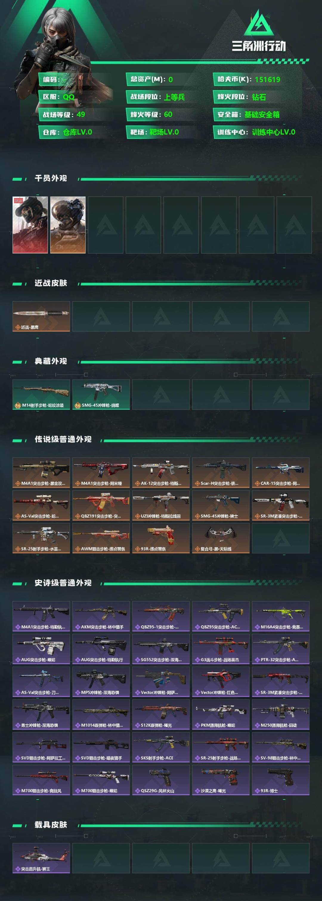 SJZCMW342518三角洲行动账号详情图2