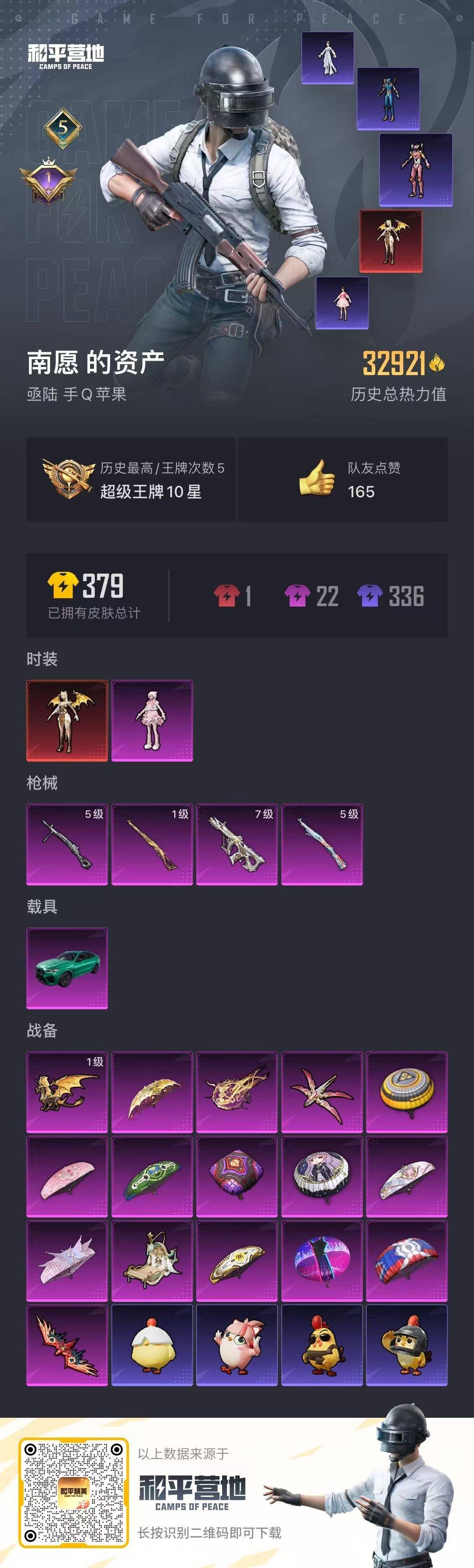 和平精英账号苹果QQ1载具-59套装-90枪皮-1红装 1粉装 4特效枪 1载具 5印记 可二次 可修改实名 
【二级神